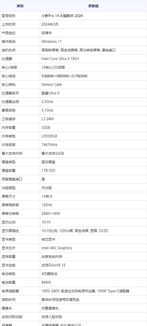 戴尔笔记本电脑的价格范围是多少？如何根据预算选择合适的型号？  第3张