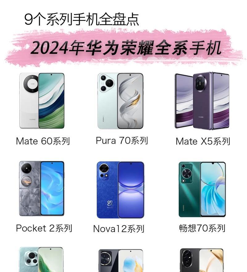 荣耀系列手机拍照效果如何？与其他品牌相比如何？  第1张