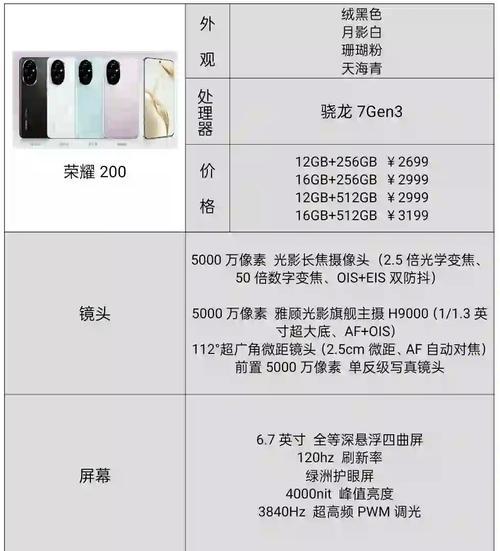 荣耀系列手机拍照效果如何？与其他品牌相比如何？  第3张