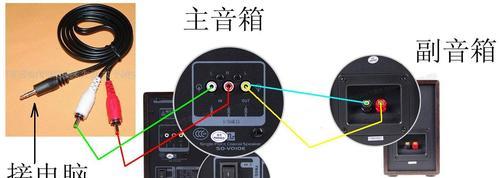 电脑连接立体声道无声音怎么办？有哪些解决步骤？  第2张
