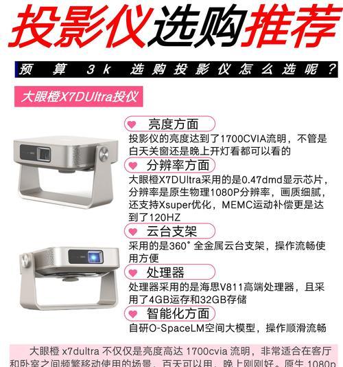 投影仪怎么开启？使用前的准备工作有哪些？  第1张