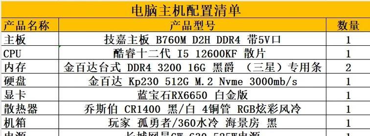 如何选购高配置硬件电脑？  第3张