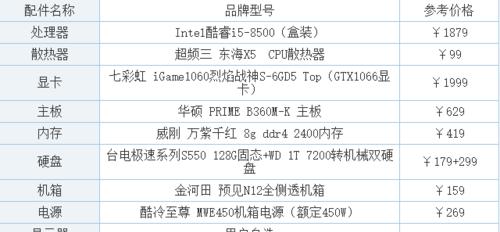 铁幕电脑无声问题如何排查解决？  第1张
