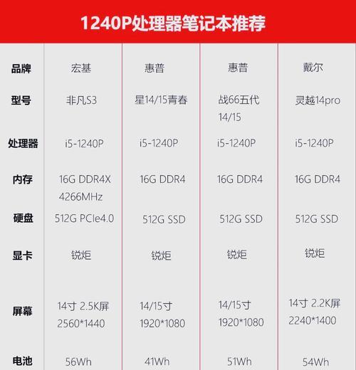 阿克曼运动相机如何通过手机拍照？  第2张