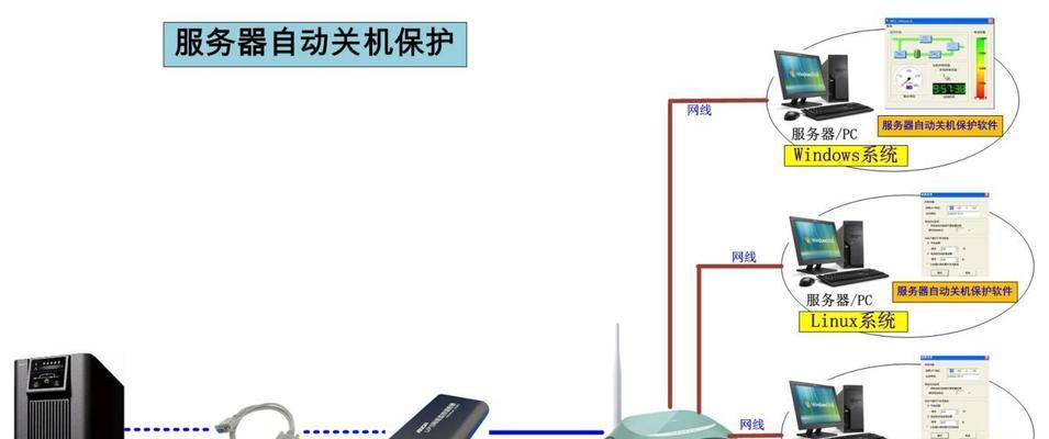 两个电脑互通时如何正确关机？  第2张