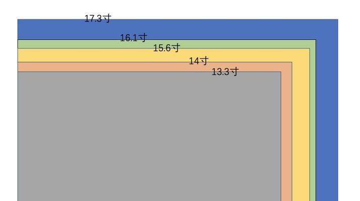 铁路局工作人员应选择哪种笔记本电脑？  第1张
