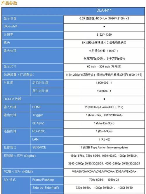 如何设置投影仪观看神隐？  第1张