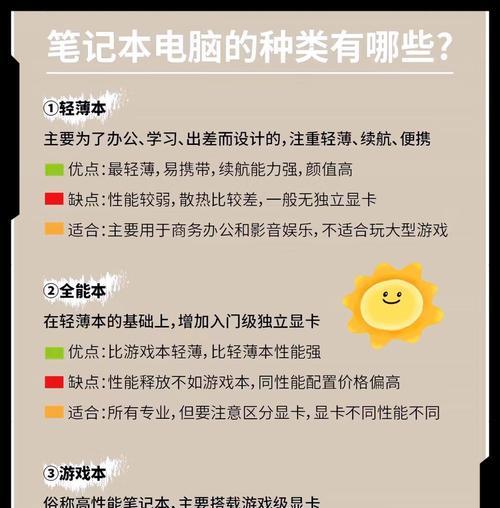戴尔新品笔记本为何迟迟未发布？新品发布计划是什么？  第2张