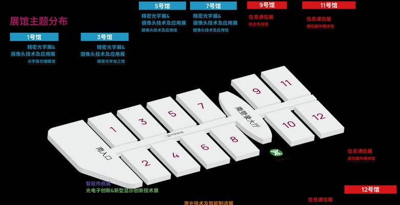 光博会摄像头怎么用手机拍照？使用方法是什么？  第1张