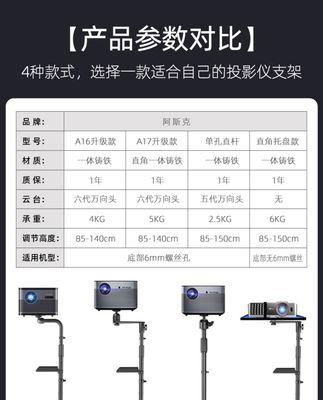 投影仪悬停支架桌面怎么设置？设置步骤和注意事项有哪些？  第2张