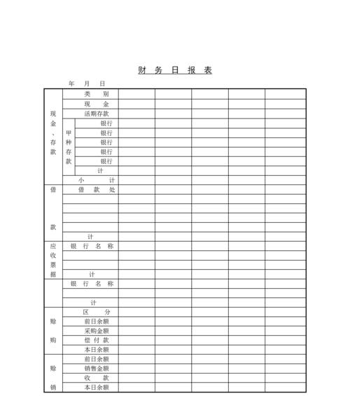 美工电脑存储配置表格制作方法是什么？  第1张