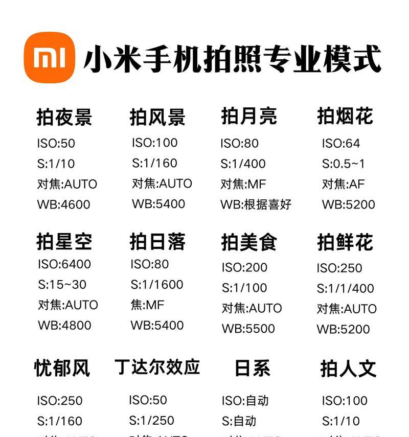 手机无声拍照怎么设置参数？无声模式如何开启？  第2张