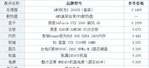老款电脑配置优化有哪些方法？  第1张