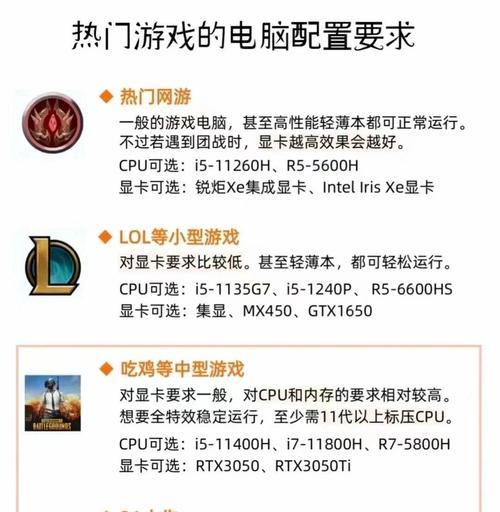 电脑配置相同但性能不同怎么办？  第2张