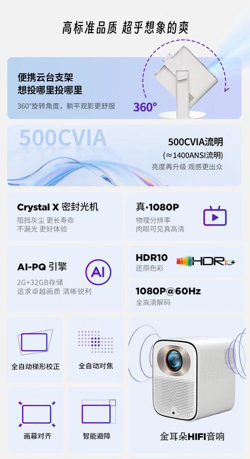 免费投影仪软件有哪些？纯分享的免费投影仪软件是什么？  第2张