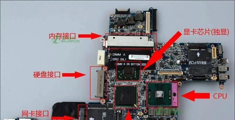 笔记本内存使用情况怎么看？有哪些查看方法？  第1张
