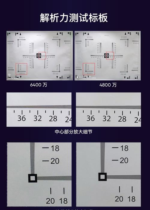 手机如何设置高像素拍照模式？  第3张
