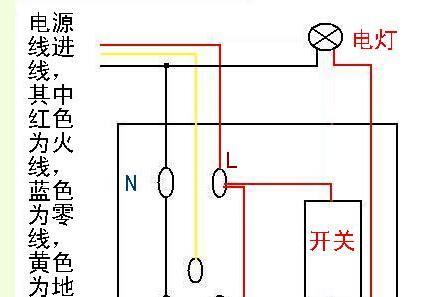 四孔接线正确接法是什么？接线后如何测试电脑开关机？  第1张