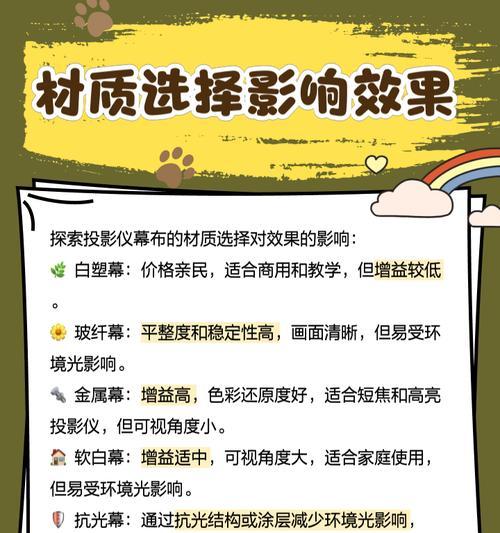 小米投影仪搭配哪种幕布效果最佳？  第2张