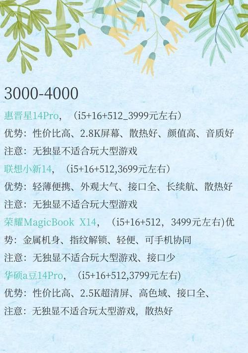 笔记本电脑配置参数如何检查？如何判断笔记本电脑的配置是否合适？  第1张