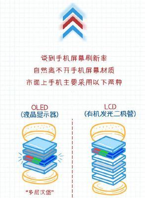 前后伸缩摄像头怎么用手机拍照？操作步骤是什么？  第1张