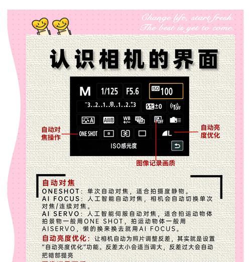 手机拍照新手指南？如何快速上手拍照技巧？  第1张