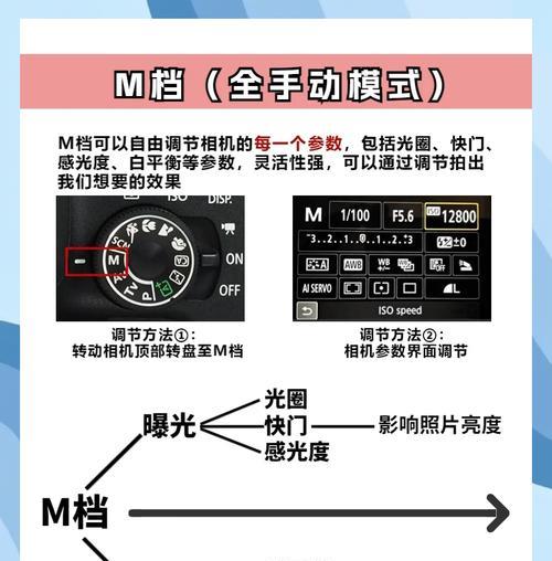 手机拍照新手指南？如何快速上手拍照技巧？  第3张