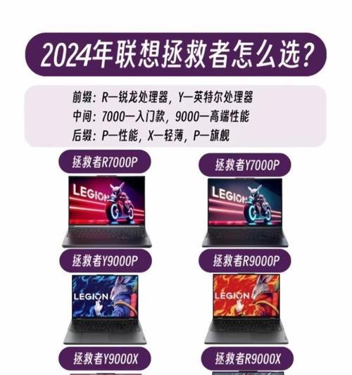 配电脑时如何选择合适的配置？  第1张