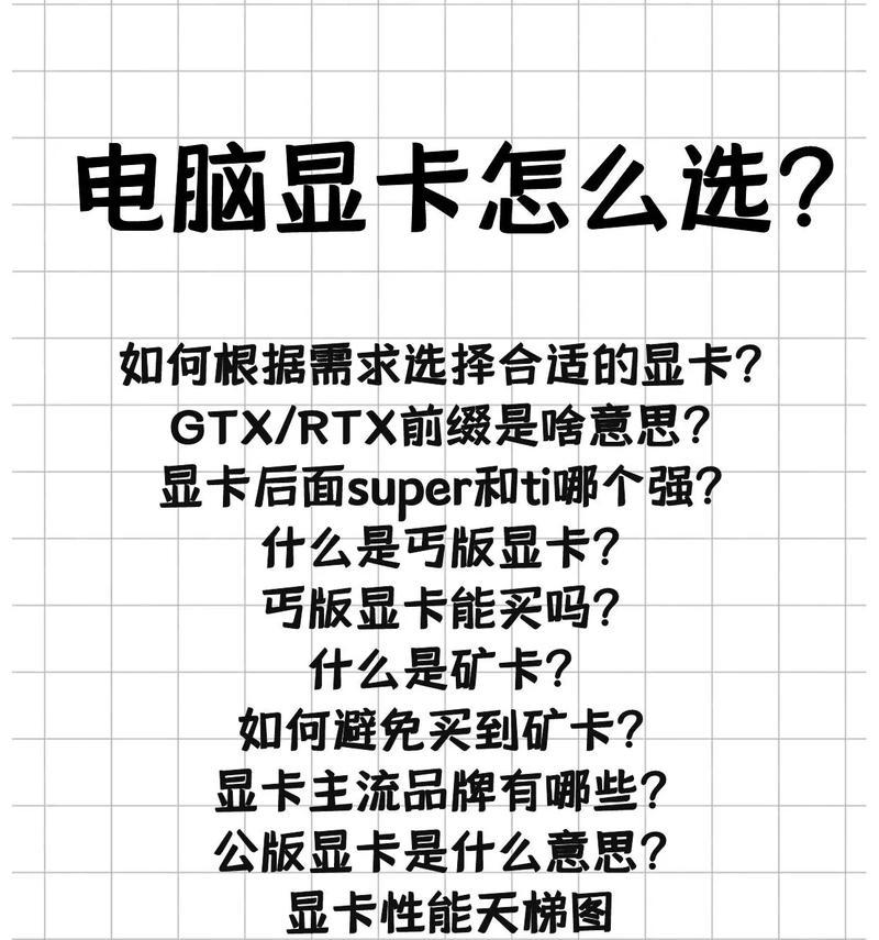 配电脑时如何选择合适的配置？  第3张