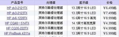 如何查看惠普电脑配置型号？需要哪些步骤？  第3张