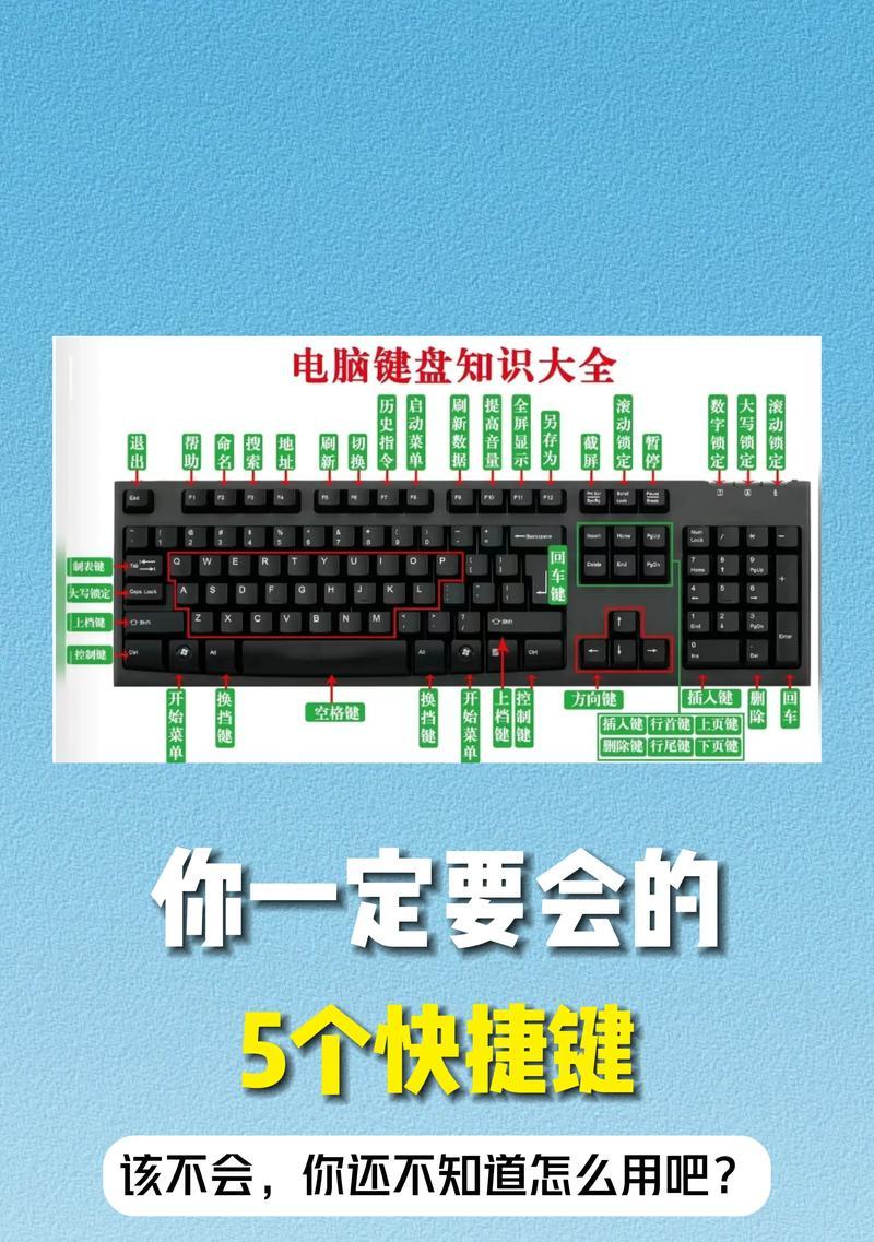 电脑反复重启怎么快速关机？快捷键是什么？  第1张