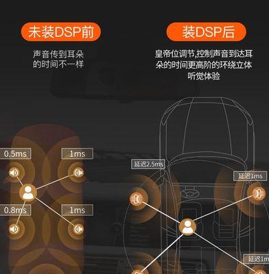 电脑调功放时声音不清晰怎么办？  第2张