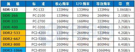 电脑开机星空物语声音如何关闭？有无简单方法？  第2张