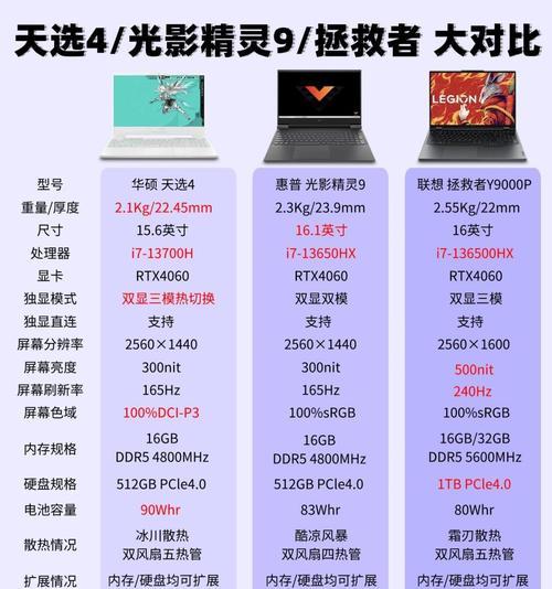 电脑开机星空物语声音如何关闭？有无简单方法？  第1张