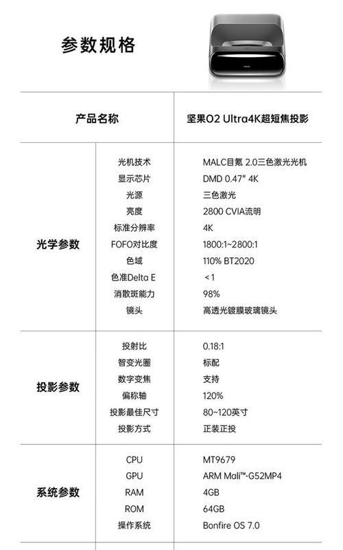 坚果o2投影仪无法显示画面的原因及解决办法？  第3张