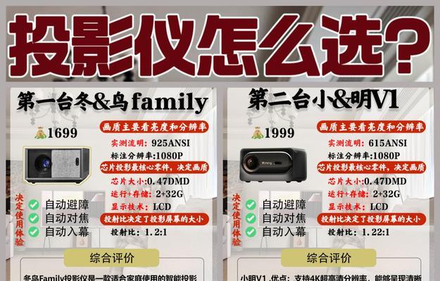 投影仪外贸和国行有什么区别？购买时应该注意哪些问题？  第1张