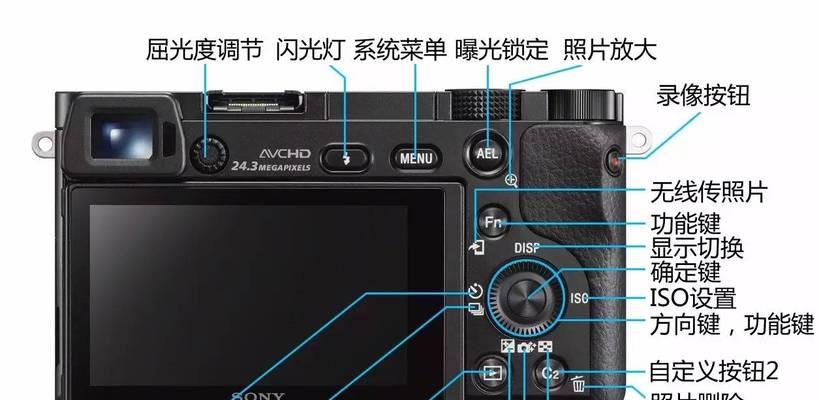 索尼相机视频缩放到桌面的操作方法是什么？  第1张