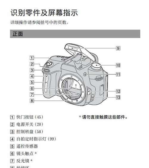索尼海外版相机验机流程？  第1张