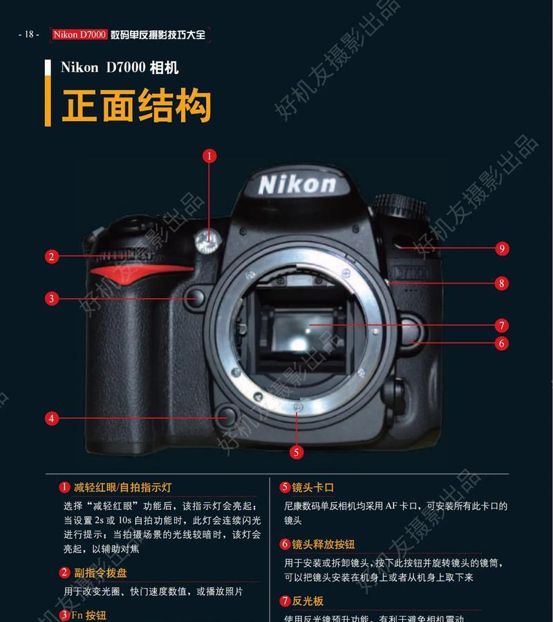 尼康相机充电器使用方法？充电时应注意什么？  第1张