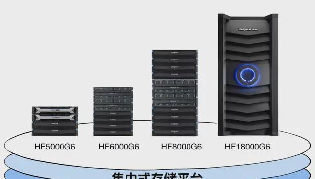 自建服务器存储室建设步骤？存储室建设中应注意什么？  第1张