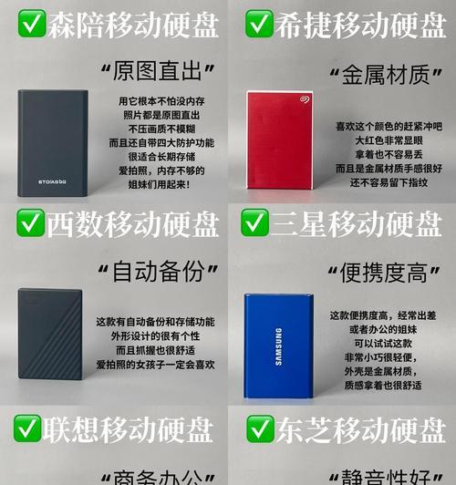 新元素移动硬盘的口碑怎么样？用户评价如何？  第3张