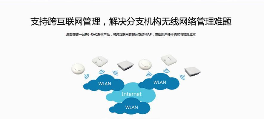 锐捷eg3220网关调试方法有哪些？  第2张