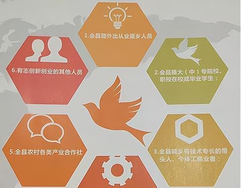 服务器维修费用会计科目如何分类？  第1张