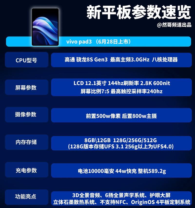 平板电脑屏幕互换设置步骤是什么？  第3张