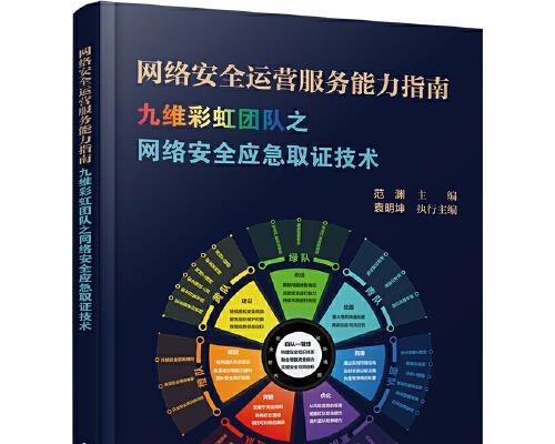 天翼网关安全端口选择方法？如何确保网络安全？  第2张