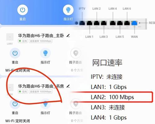 路由器接电脑为什么只有百兆？如何解决百兆速度限制问题？  第1张