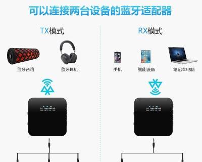 蓝牙音响充电器需要多少伏？如何选择合适的电压？  第3张