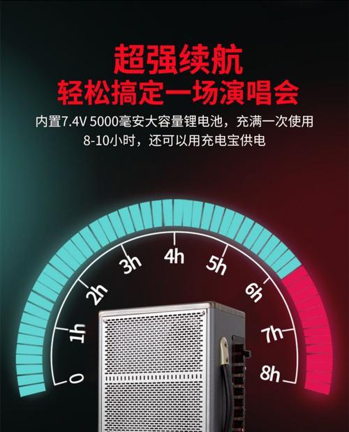 木吉他更换音箱的步骤是什么？更换后音质有何变化？  第1张