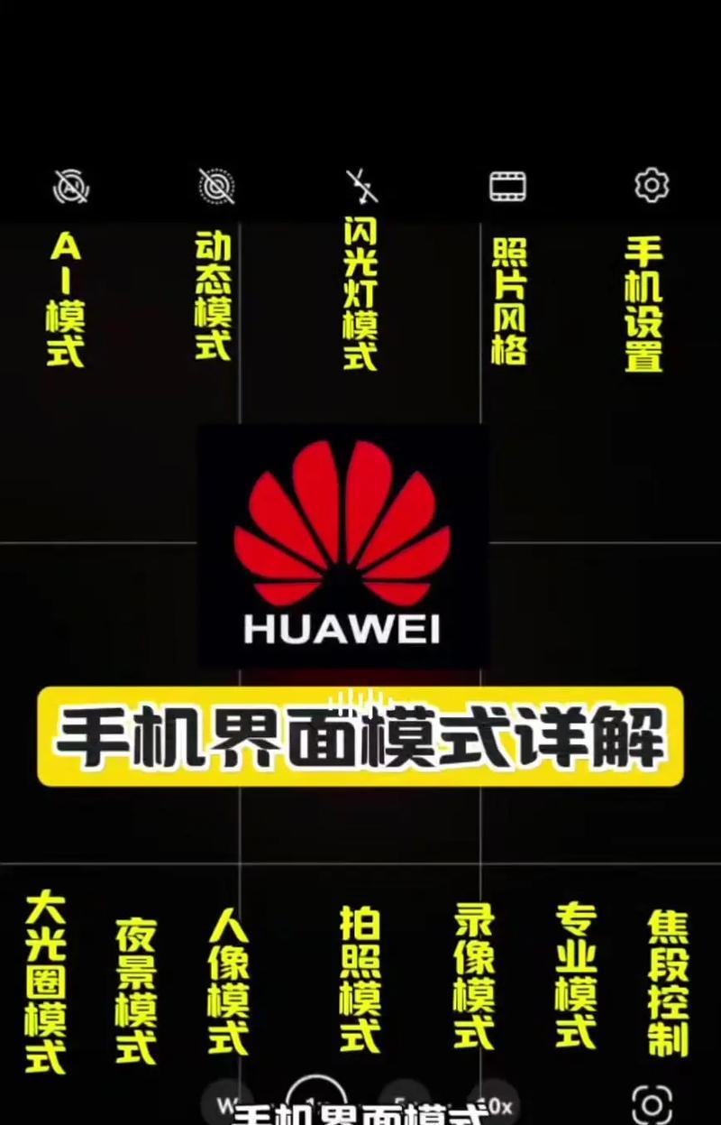 华为手机如何拍摄电脑屏幕视频？  第3张