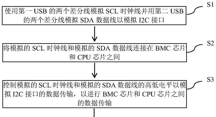 服务器背景音乐添加方法是什么？  第2张